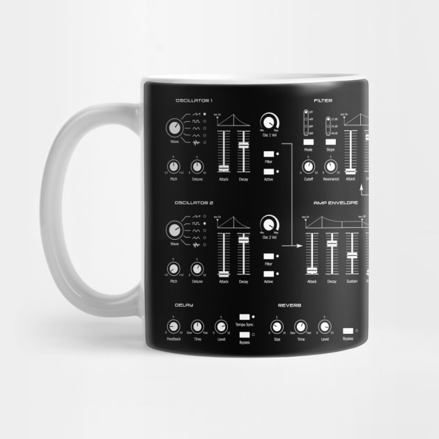 Synthesizer by CreativeFlares